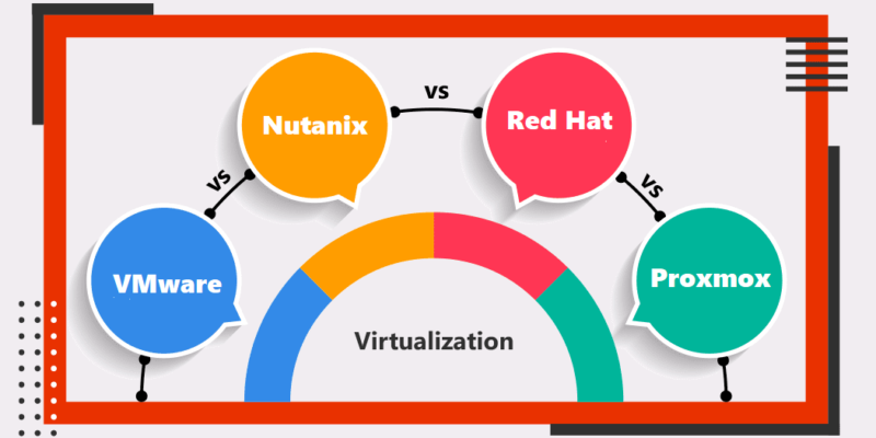 Navigating-VMware-Nutanix-Red Hat-Proxmox